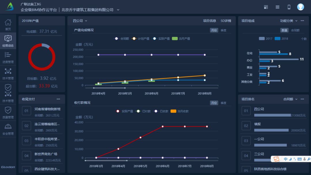 “BIM+成本管理”的路在何方？_26