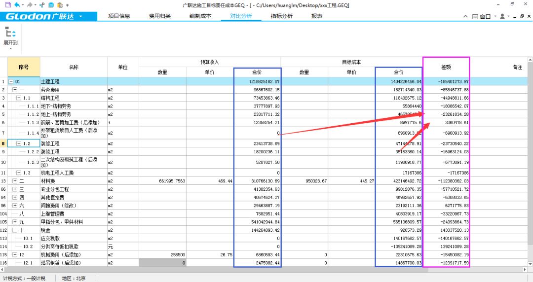 “BIM+成本管理”的路在何方？_14