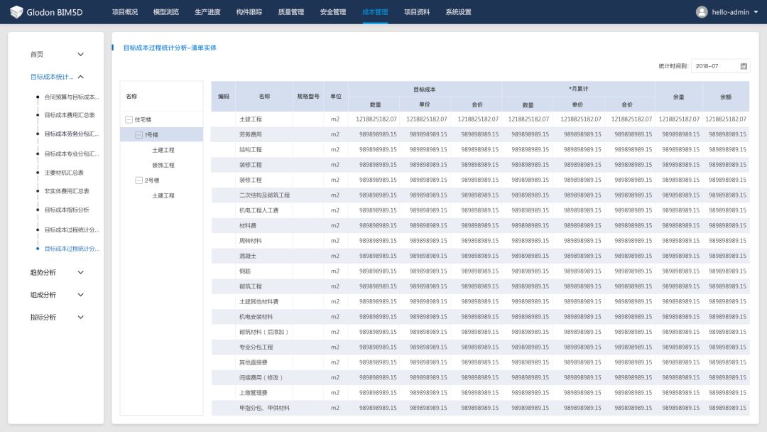 “BIM+成本管理”的路在何方？_25