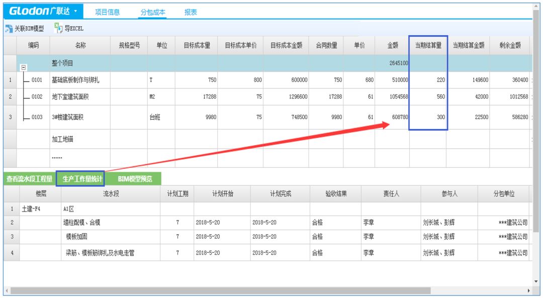 “BIM+成本管理”的路在何方？_19